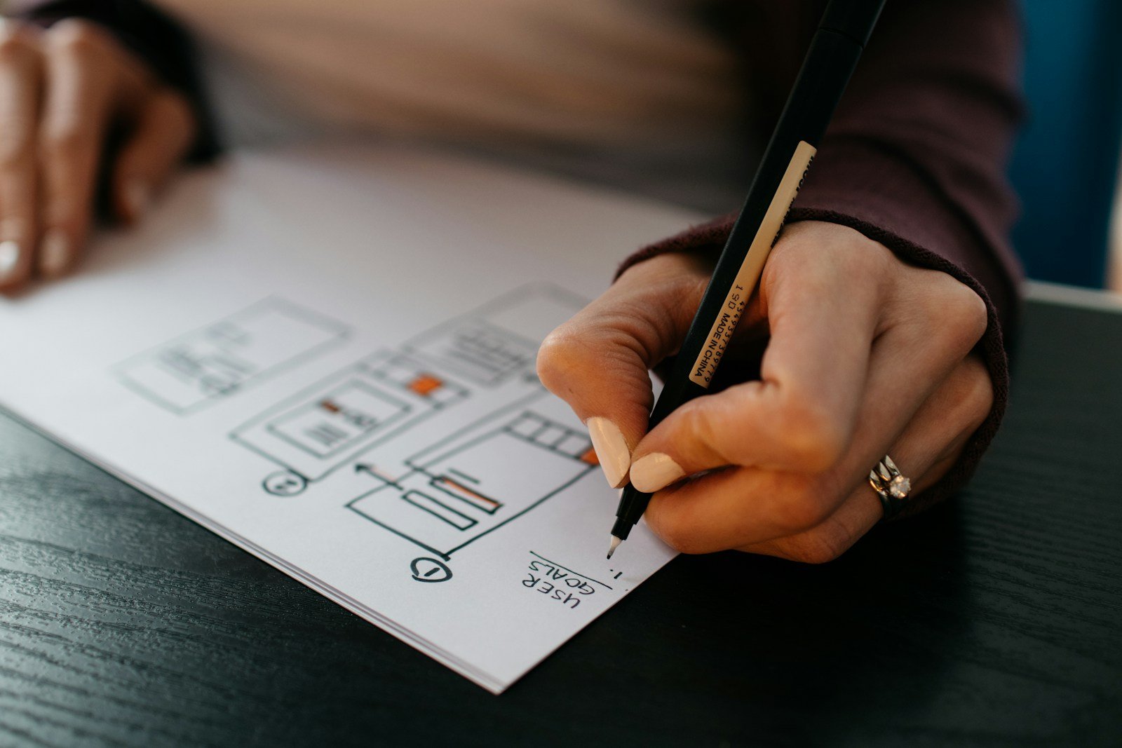 Website Interface Design UI/UX planning with wireframes and interface components