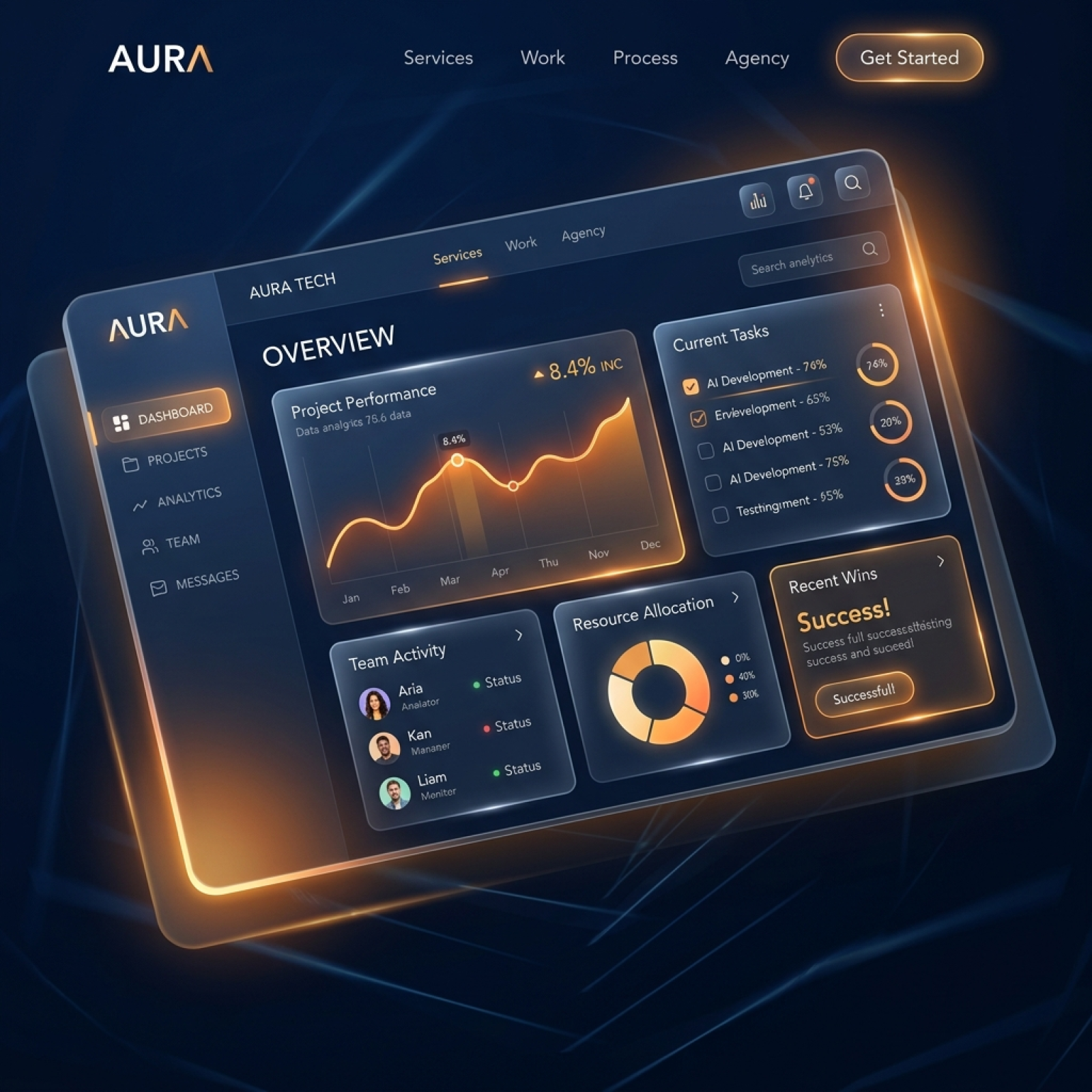 Website Interface Design UI/UX Best Practices and Principles