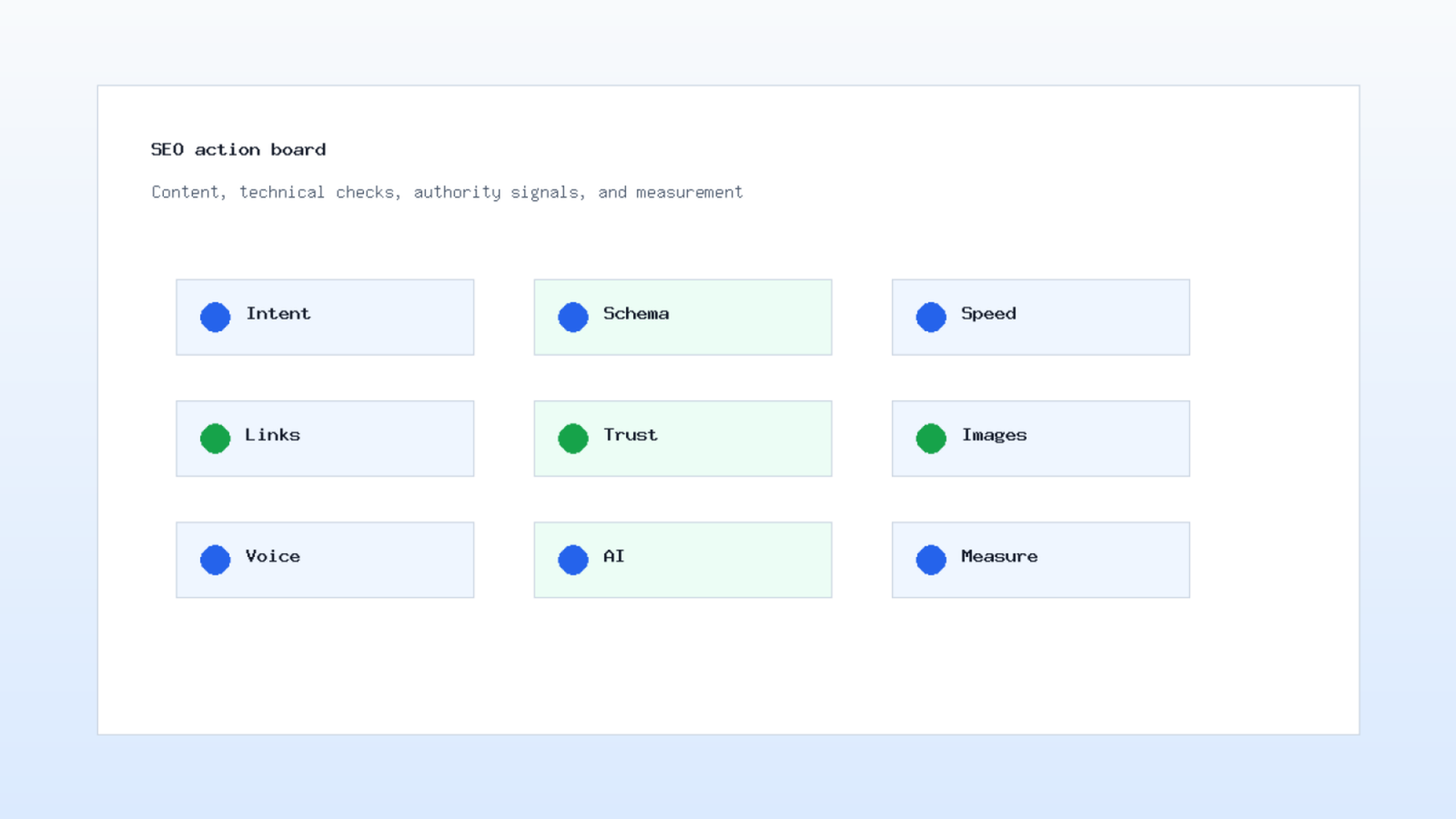 SEO action board for search engine comparison