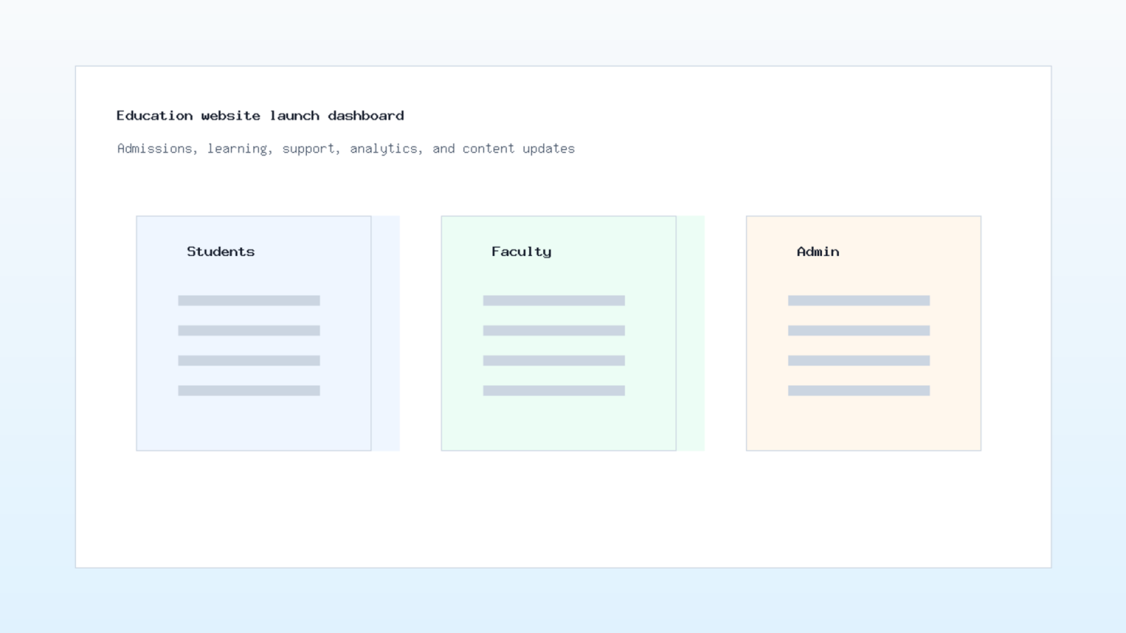 University website development dashboard with students faculty and admin areas